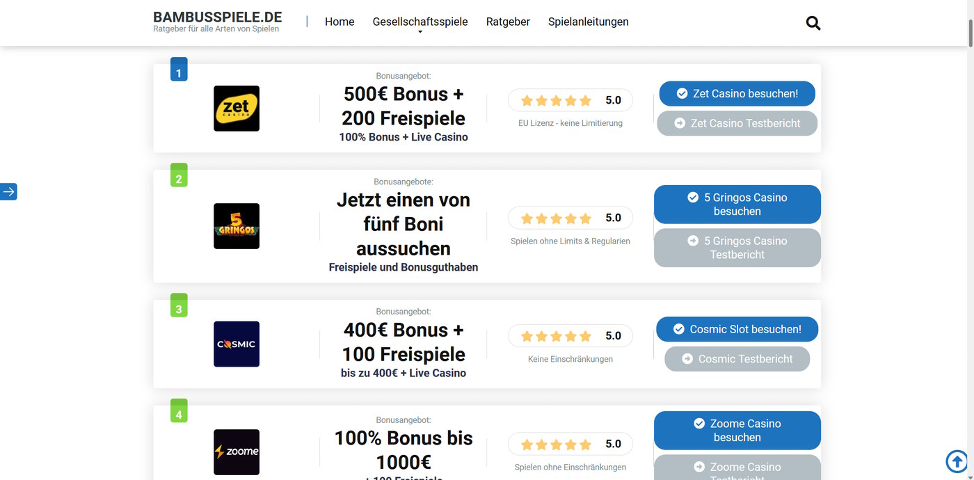 Die 50 besten Tweets aller Zeiten über boomerang casino login