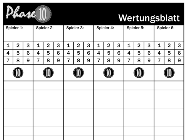 Phase 10 Wertung